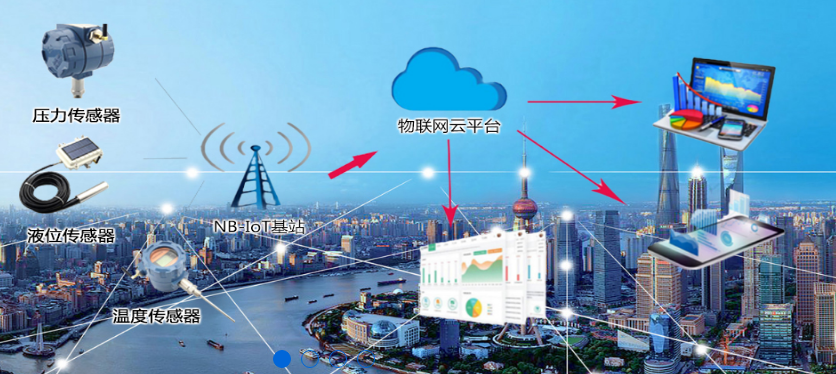 黄瓜视频色版APP控製器