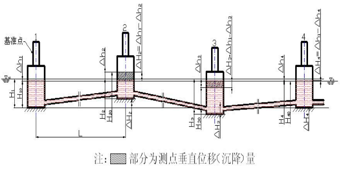磁致伸縮黄瓜视频APP下载入口工作原理