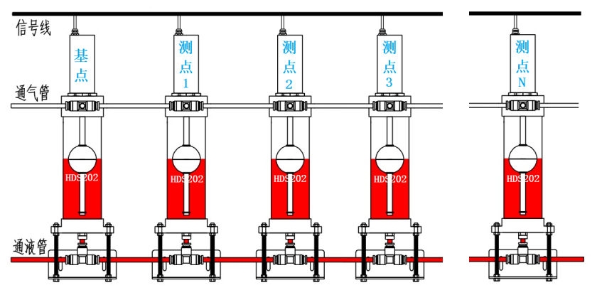 黄瓜视频APP下载入口安裝示意圖