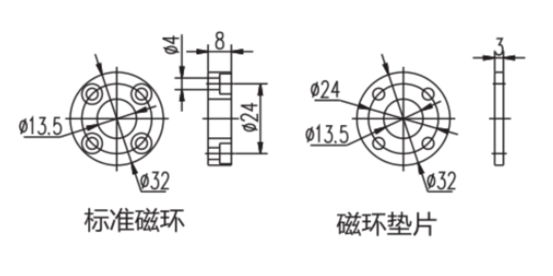 磁尺磁環尺寸